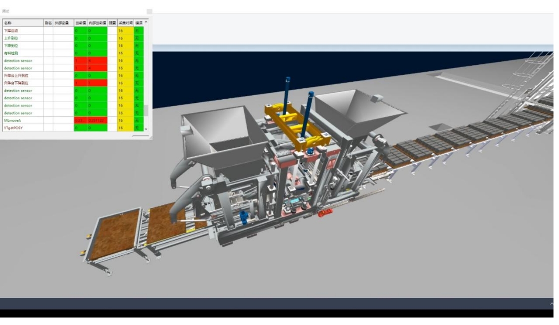Stoc Quangong: Digital Twin conduce viitoarea revoluție industrială